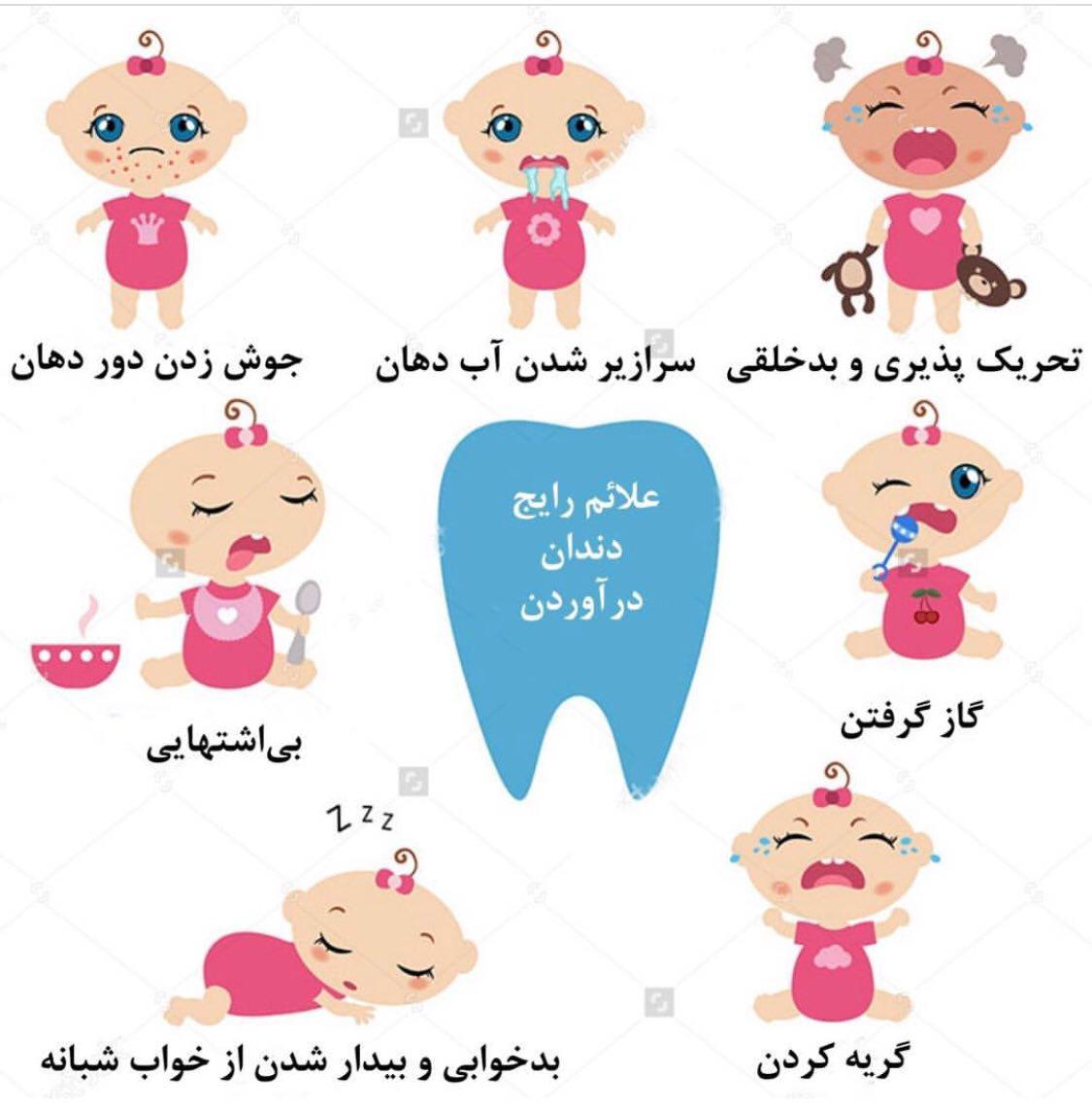 علائم رایج دندان در آوردن کودک 